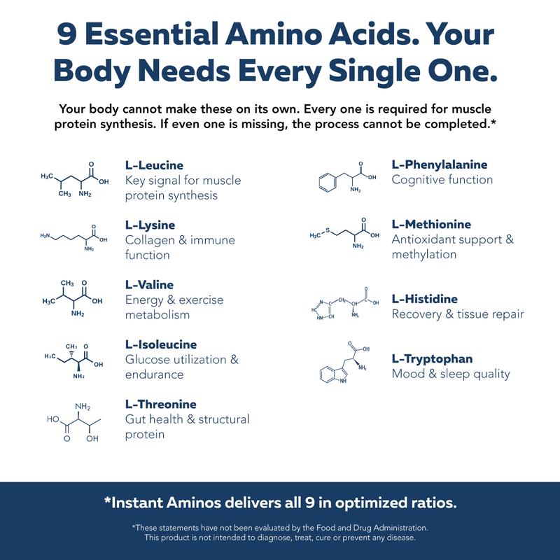 Instant Aminos Tablets - 10 Essential Amino Acids
