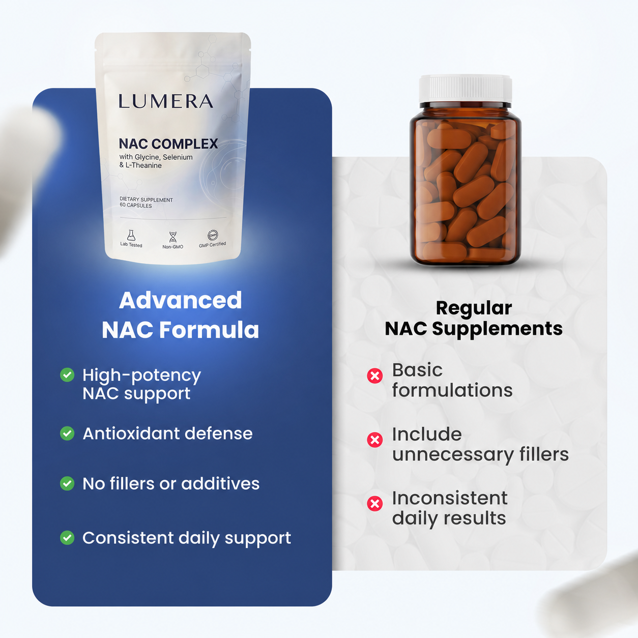 NAC Detox Complex