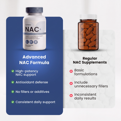 NAC Detox Complex