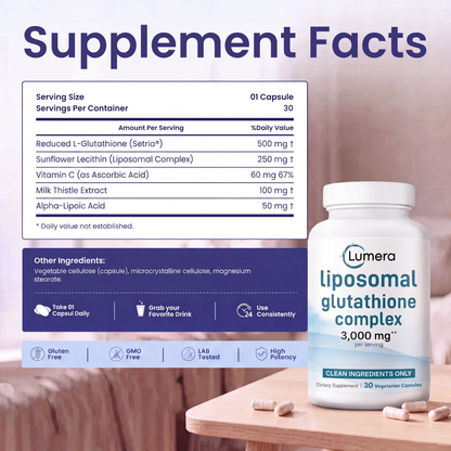Liposomal Glutathione Capsules