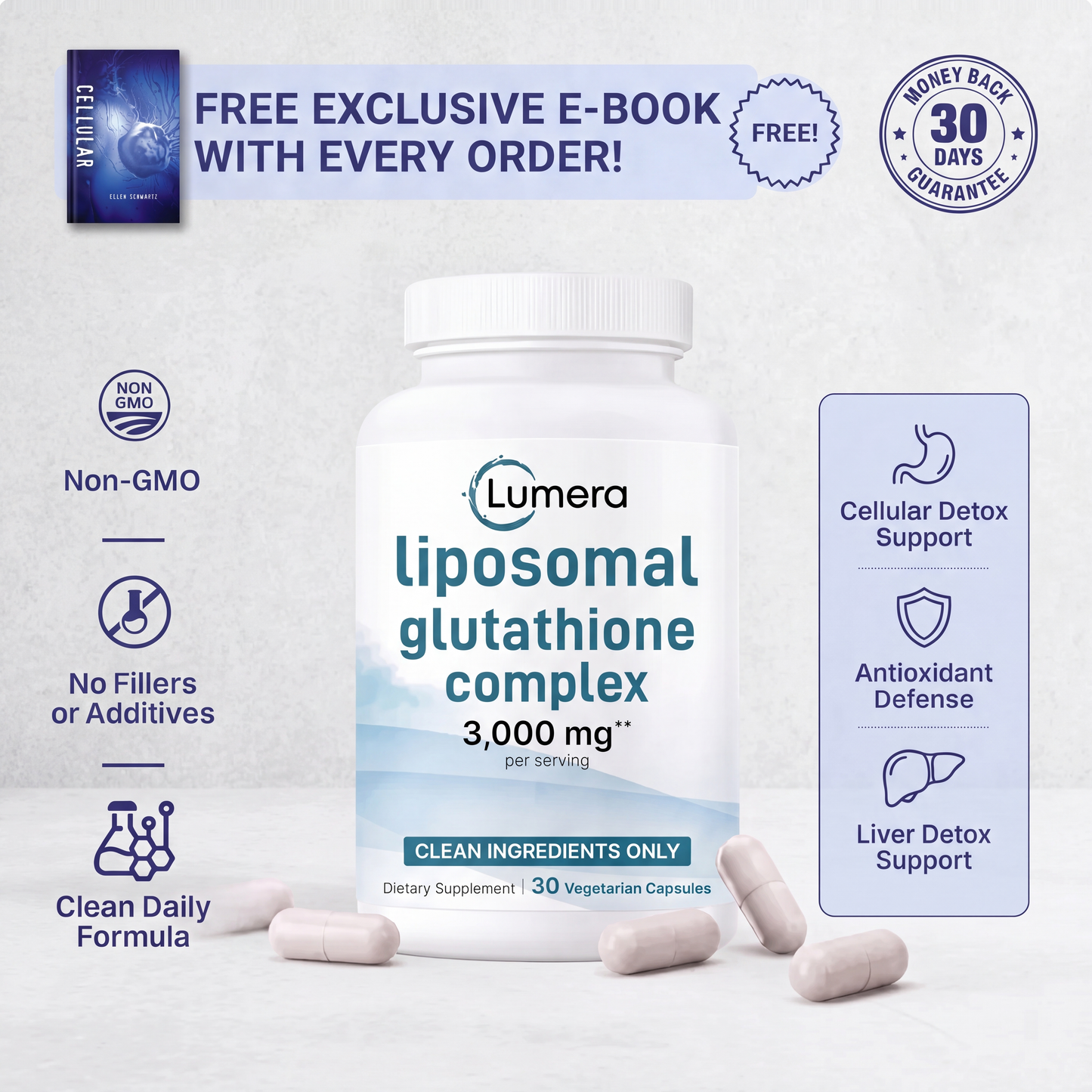 Liposomal Glutathione Capsules